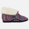 Zapatillas de casa abotinadas para mujer en lana Candanchu marino